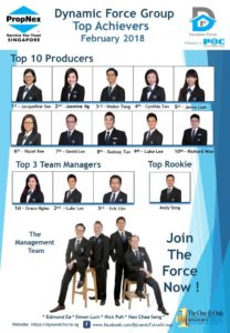 Dynamic Force Group Monthly Achiever - February 2018 Achiever