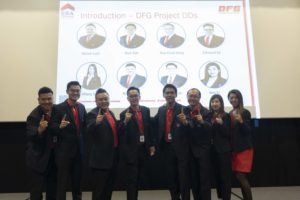 All Division Director - Dynamic Force Group (DFG)