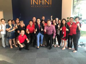Dynamic Closing Techniques - infini 02 (dynamicforce.sg) Dynamic Force Group (DFG)